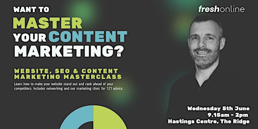 Imagem principal do evento Website & Content Marketing Masterclass
