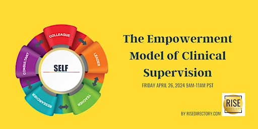 Imagem principal do evento The Empowerment Model of Clinical Supervision