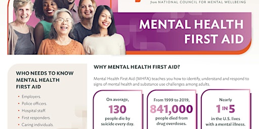 Imagen principal de FREE Adult Mental Health First Aid Training, May 1 and May 2