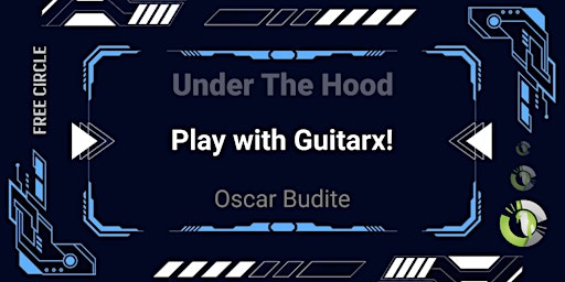 Primaire afbeelding van Under The Hood - Play with Guitarx
