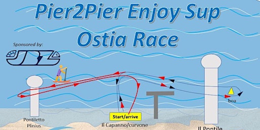 Imagem principal do evento P2P Ostia Amateur SUP Race