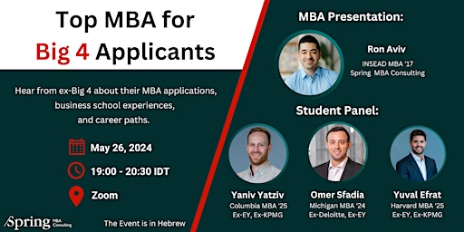 Hauptbild für Top MBA for Big 4 Applicants
