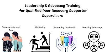Primaire afbeelding van Leadership & Advocacy Training for Qualified Peer Supporter Supervisors