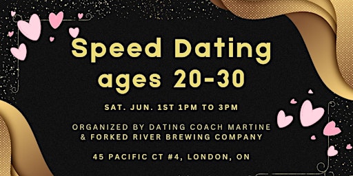 Speed Dating ages 20 to 30 (MEN'S TICKETS SOLD OUT - WE NEED MORE WOMEN) primary image