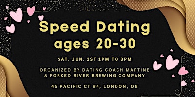 Imagem principal do evento Speed Dating ages 20 to 30 (roughly)