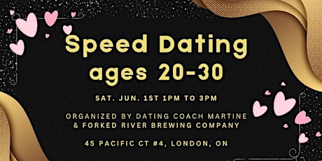 Speed Dating ages 20 to 30 (roughly)