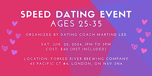 Speed Dating ages 25 to 35 - SOLD OUT FOR MEN, 4 WOMEN TICKETS AVAILABLE primary image