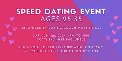 Speed Dating ages 25 to 35 primary image