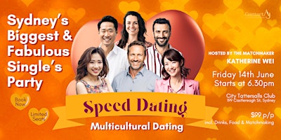 Imagem principal do evento Speed Dating - Multicultural Singles