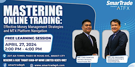 Mastering Online Trading | Afternoon Session - April 27, 2024