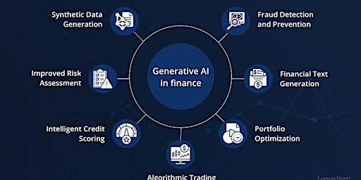 Imagen principal de Engage Generative AI In Finance To Empower Finance Teams