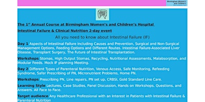 Imagem principal do evento Intestinal Failure & Clinical Nutrition