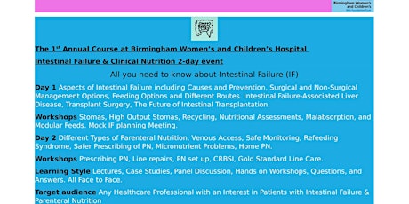 Intestinal Failure & Clinical Nutrition