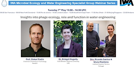 Insights into phage ecology, role and function in water engineering