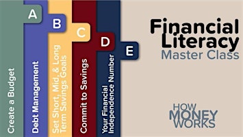 Hauptbild für How Money Works: Master Your Finances!
