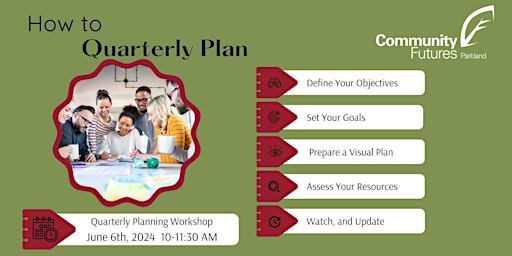 Quarterly Planning  primärbild