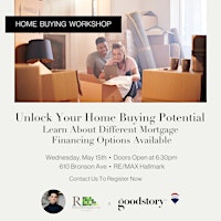 Imagem principal do evento Home Buying & Financing Workshop
