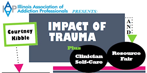 Imagem principal do evento THE IMPACT OF TRAUMA, plus Clinician Self-Care