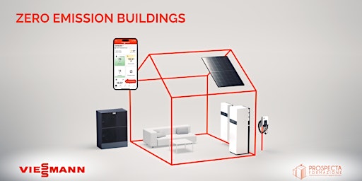 Zero Emission Buildings - AVELLINO (IN PRESENZA) primary image