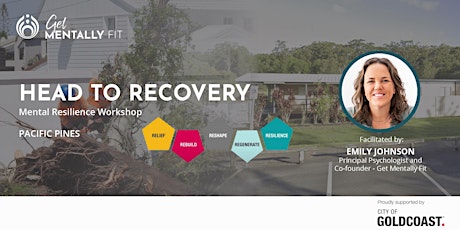 'HEAD TO RECOVERY' - Mental Resilience Workshop
