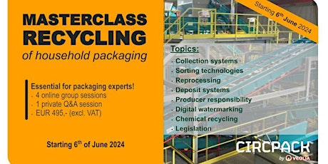 Imagen principal de Masterclass Recycling - English Edition 2024