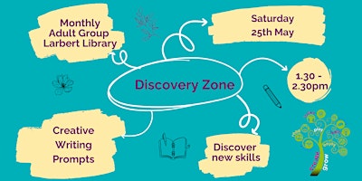 Imagen principal de Discovery Zone - Creative Writing Prompts