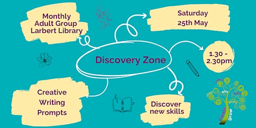 Imagem principal do evento Discovery Zone - Creative Writing Prompts