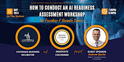 How to Conduct an AI Readiness Assessment Workshop  primärbild