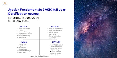 Imagem principal do evento 2024 Jyotish Fundamentals BASIC full year certification course