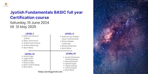 Immagine principale di 2024 Jyotish Fundamentals BASIC full year certification course 