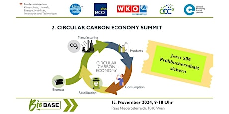 2. Circular Carbon Economy Summit