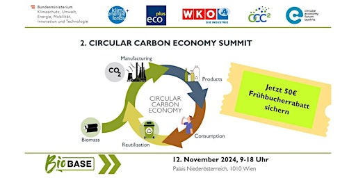 Imagem principal do evento 2. Circular Carbon Economy Summit