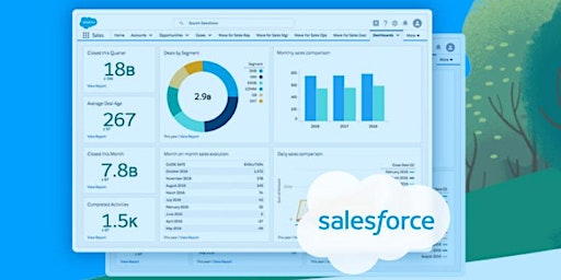 Hauptbild für Salesforce Presentation