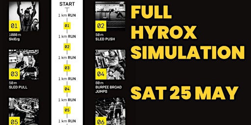 Imagem principal do evento Hyrox Simulation