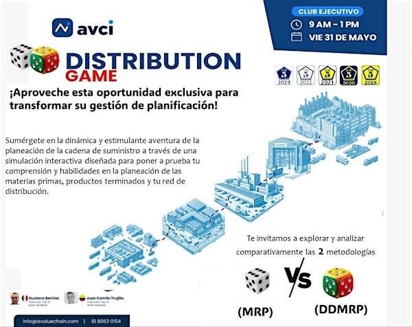 Distribution Game by AVCI and Wasolution. DDMRP vs MRP