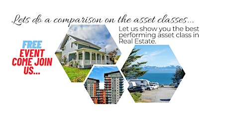 Conversation on the Asset classes and comparing investments in 2024