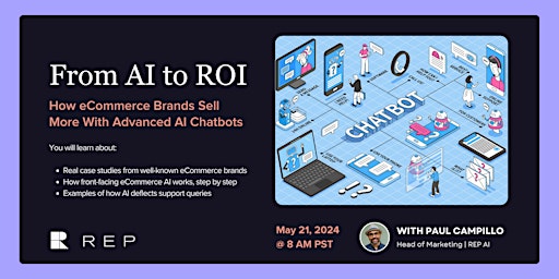 Primaire afbeelding van From AI to ROI: How eCommerce Brands Sell More With Advanced AI Chatbots