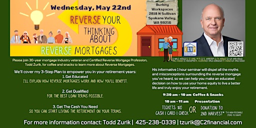 Immagine principale di Reverse your Thinking about Reverse Mortgages 