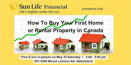 How To Buy Your First Home or Rental Property in Canada