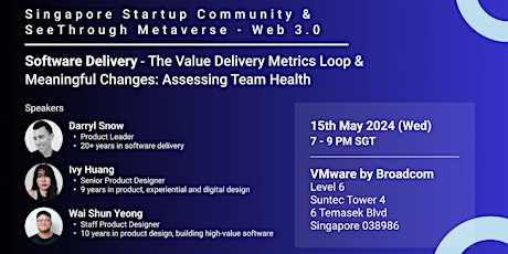 Software Delivery - The Value Delivery Metrics Loop & Assessing Team Health primary image