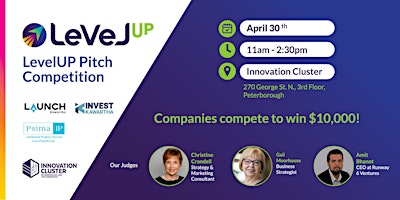 Primaire afbeelding van LevelUP Pitch Competition: Discover Tomorrow's Top Startups