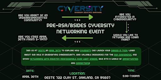 Image principale de Pre-RSA/Bsides Cyversity Networking Event