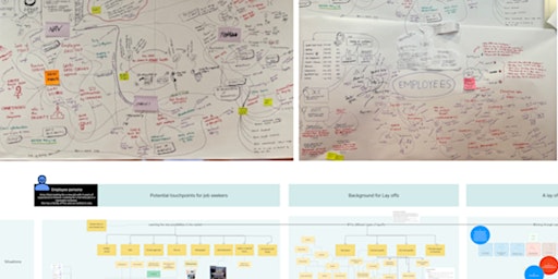 Imagen principal de Case Studies: Mapping institutionalised systems