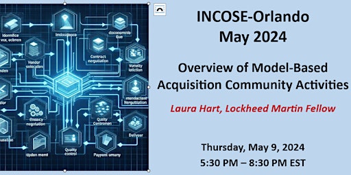 INCOSE Orlando Monthly Meeting - May 2024  primärbild