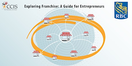 Exploring Franchise: A guide for entrepreneurs