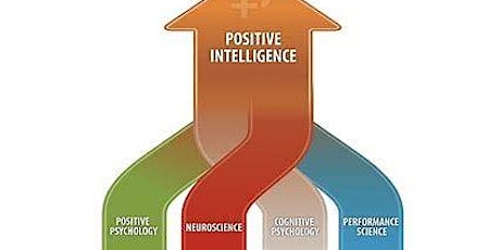 Positive Intelligence IO/ HR information session