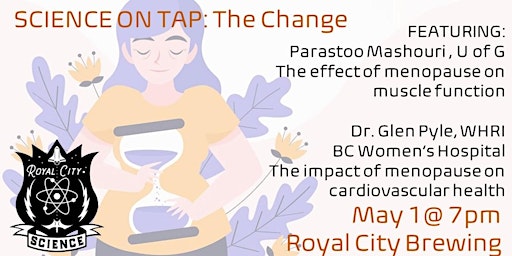 Imagen principal de Science on Tap: The Change