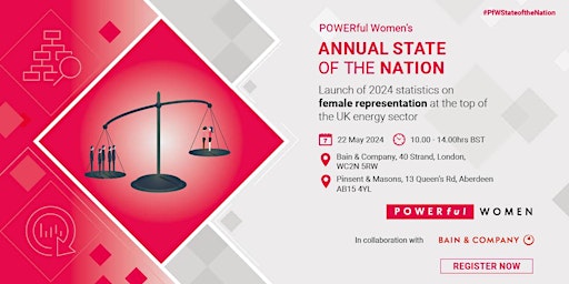 Image principale de POWERful Women’s State of the Nation 2024