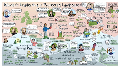 Women's Leadership in Protected Landscapes - The Campaigning Edition