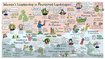 Imagen principal de Women's Leadership in Protected Landscapes - The Campaigning Edition